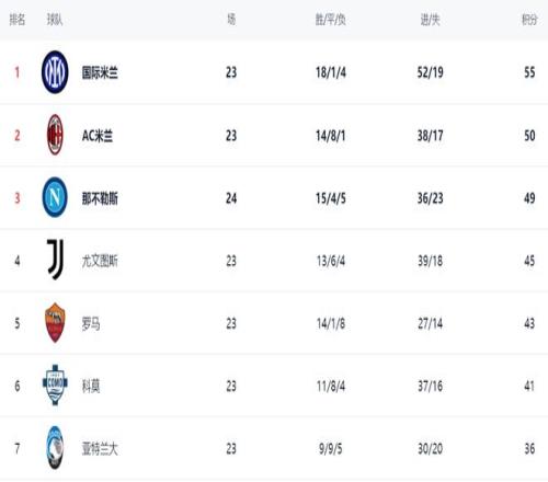 太陽報,揭露,英格蘭國家,开云登录入口,开云平台,开云注册网址,开云app,开云官网,开云网站,开云网页版