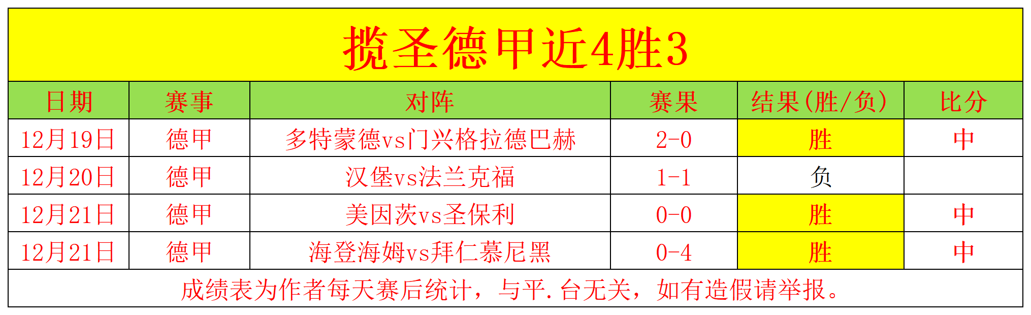 联盟领跑者,骑士逆袭灰,四将联手续,开云登录入口,开云平台,开云注册网址,开云app,开云官网,开云网站,开云网页版