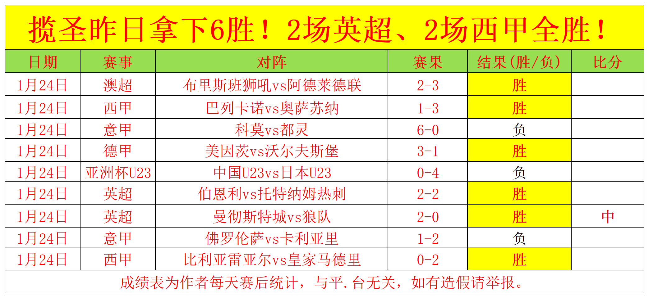 天后灣仔夜,遊遺韻,回憶往昔下,开云登录入口,开云平台,开云注册网址,开云app,开云官网,开云网站,开云网页版